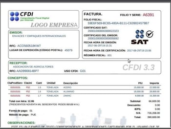 Carta comprobante de ingresos formato de un patrón al trabajador