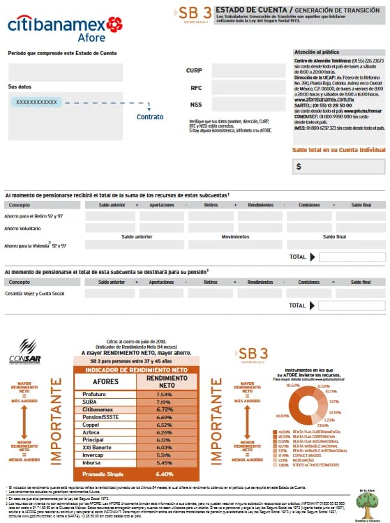 estado-de-cuenta-afore-banamex