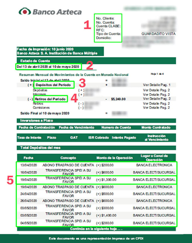 Cómo Registrarse En Banco Azteca Y Disfrutar De Sus Servicios