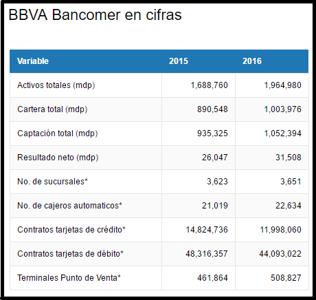 tarjetas-de-credito-bancomer1.png